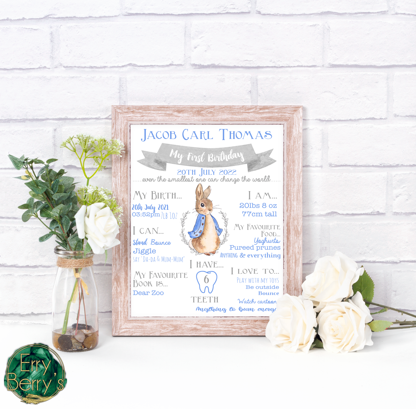 First Birthday Peter Rabbit Prints